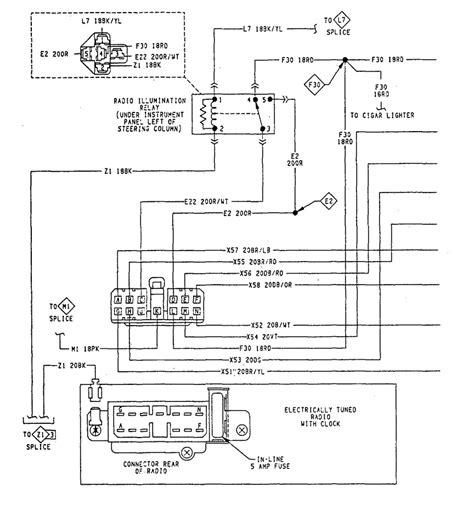 stand art jeep radio wiring diagram only 